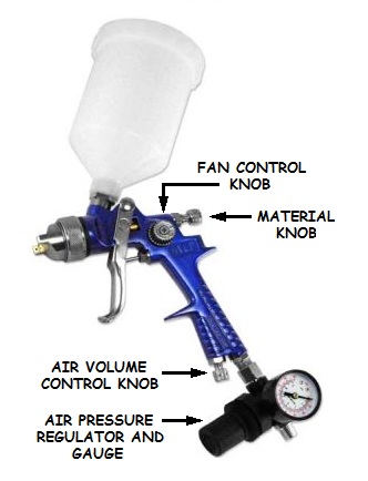 How to setup the correct working pressure on a spray gun for best