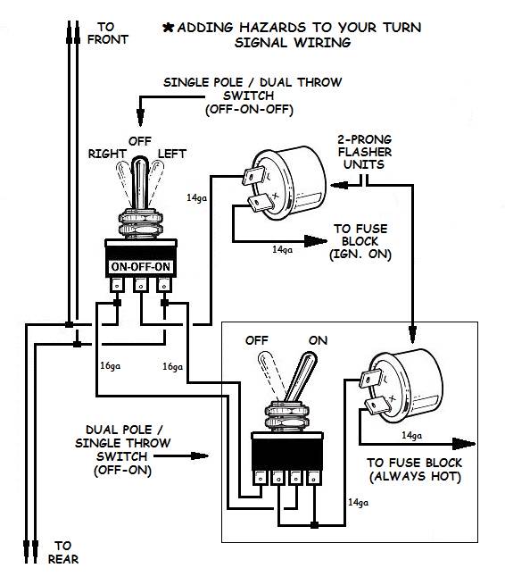 Simple Wiring Diagram Turn Signal Flasher